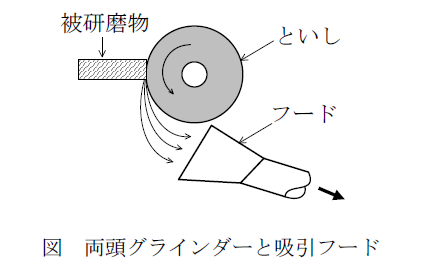 グラインダー.png