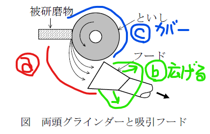 グラインダー2.png