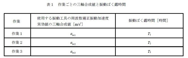 衛生工学20220201.jpg