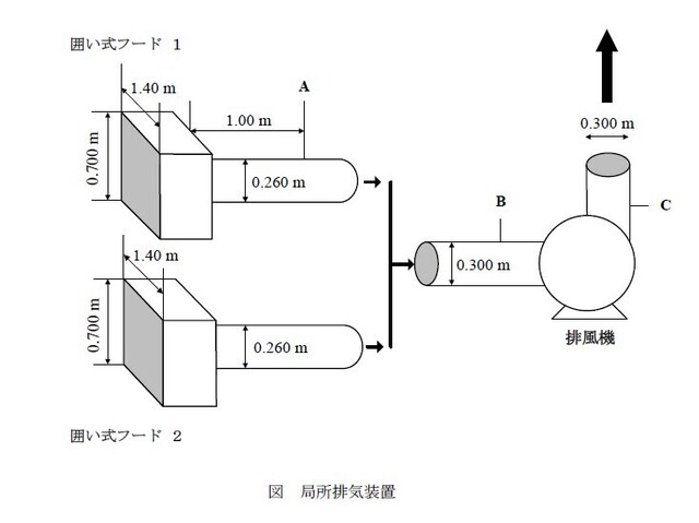 衛生工学20220401.jpg