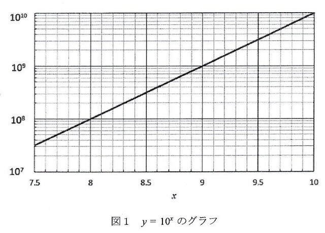 R3toi2図1.jpg
