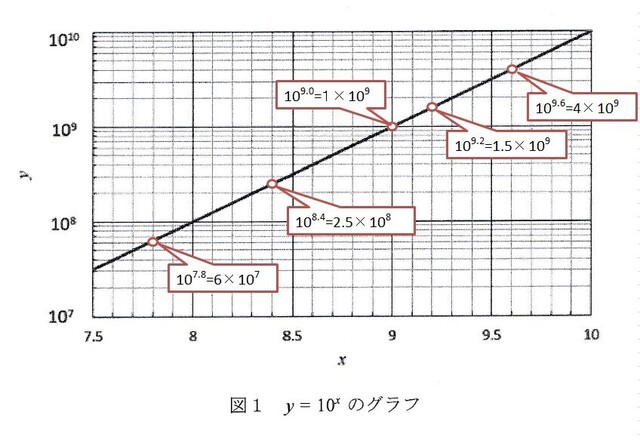 R3toi2図1解.jpg