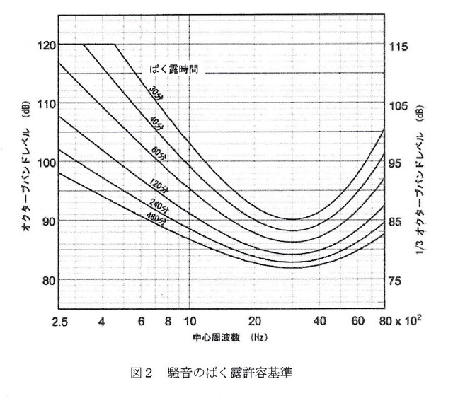 R3toi2図2.jpg