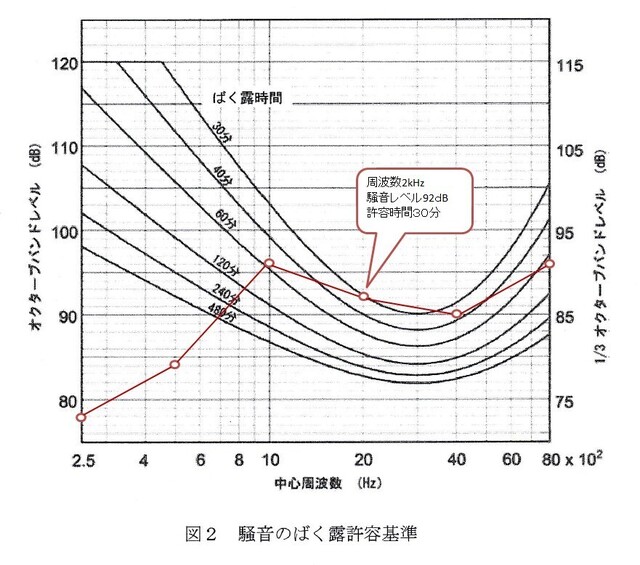 R3toi2図2解.jpg