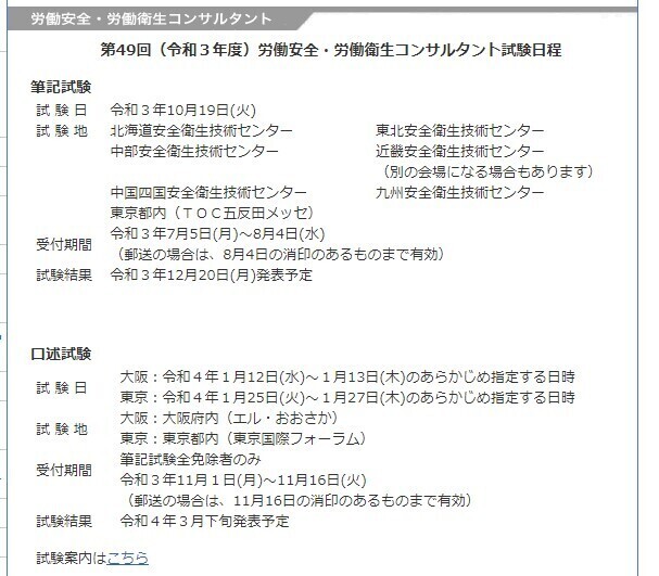 令和3年度労働安全コンサルタント試験、令和3年度労働衛生 令和3年度労働安全コンサルタント試験、令和3年度労働衛生